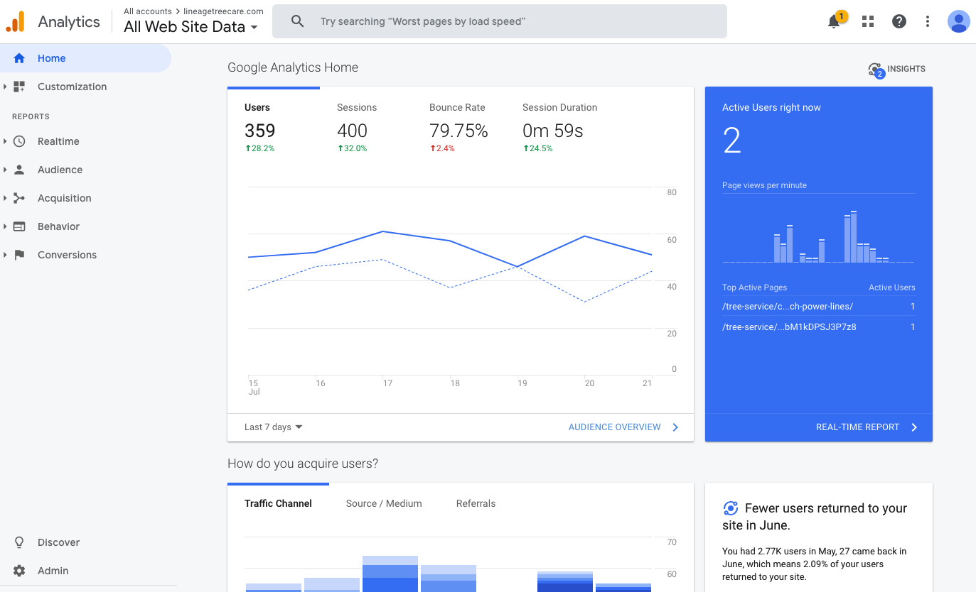 How to Setup or Re-Setup Google Analytics