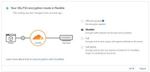 How to add an SSL Certificate to Sierra Interactive Seller Lead Sites » cloudflaresslq