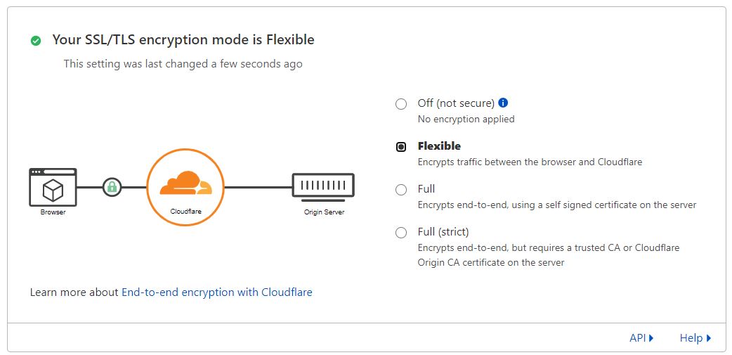 How to add an SSL Certificate to Sierra Interactive Seller Lead Sites